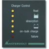 MASTERVOLT MasterView Read-Out Remote Panel