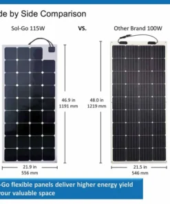SOL-GO 115W Flexible Solar Panel -Marine Electrical Sale 20302949 5 1500.08062021100021