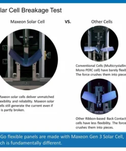 SOL-GO 115W Flexible Solar Panel -Marine Electrical Sale 20302949 6 1500.08062021100025